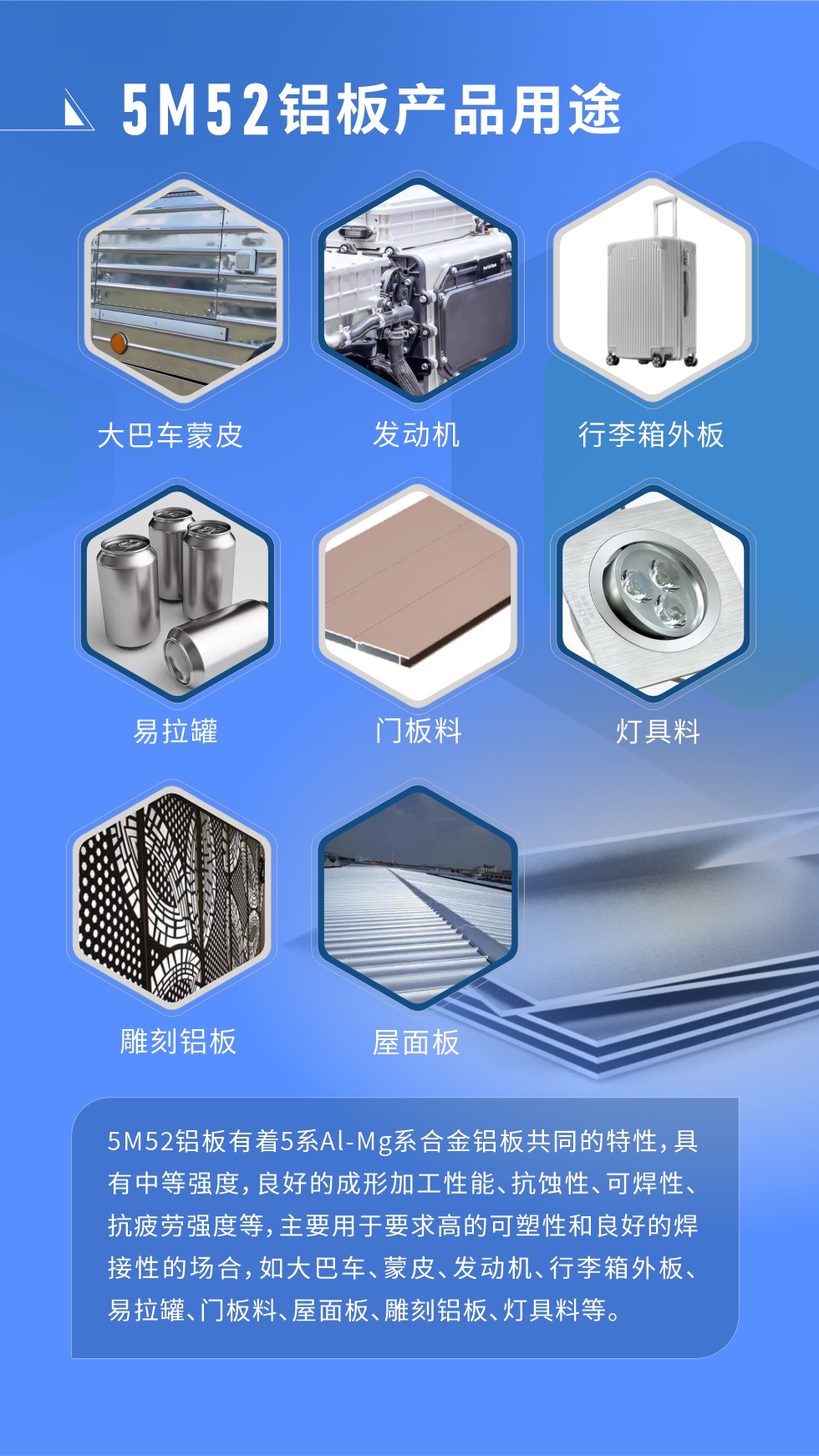 5M52鋁板有著5系Al-Mg系合金鋁板共同的特性，具有中等強度，良好的成形加工性能、抗蝕性、可焊性、抗疲勞強度等，主要用于要求高的可塑性和良好的焊接性的場合，如大巴車、蒙皮、發動機、行李箱外板、易拉罐、門板料、屋面板、雕刻鋁板、燈具料等。

