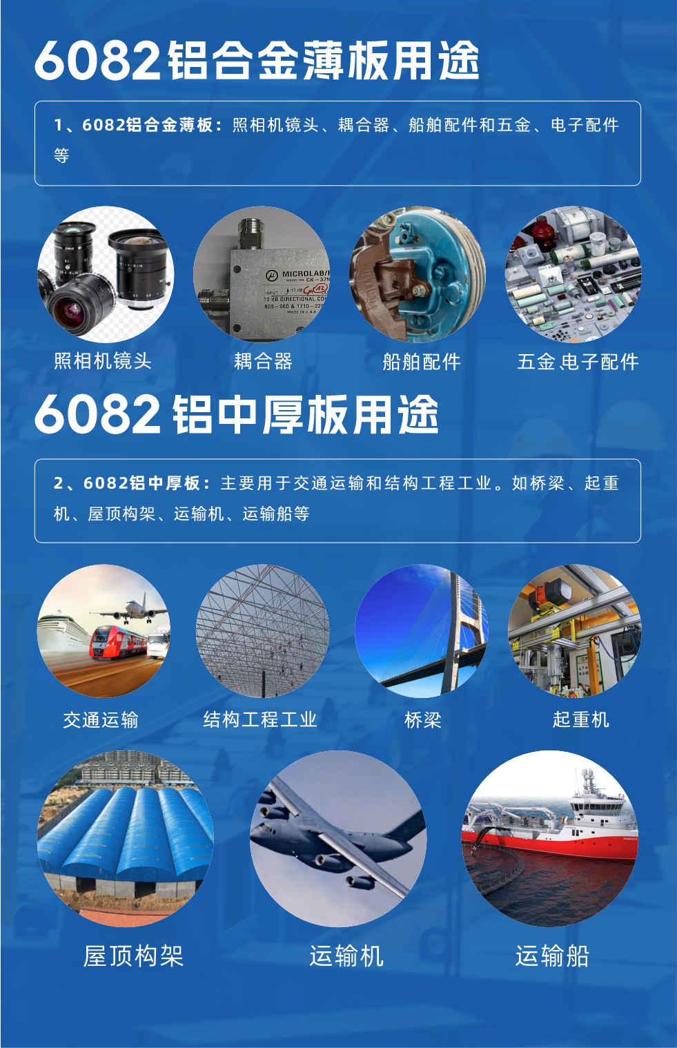 6082鋁板性能優(yōu)勢：

1、具有較好的耐蝕性，可機(jī)械加工、可焊接、且成型性能優(yōu)良；

2、具有中等強(qiáng)度，在退火后仍能維持較好的操作性；

3、具有較好的陽極反應(yīng)性能，常用的陽極反應(yīng)方法包括去除雜質(zhì)和染色、涂層等；

4、易于拋光、上色膜、氧化效果極佳；

5、強(qiáng)度高、高韌性，可使用性能好，接口特點(diǎn)優(yōu)良。
