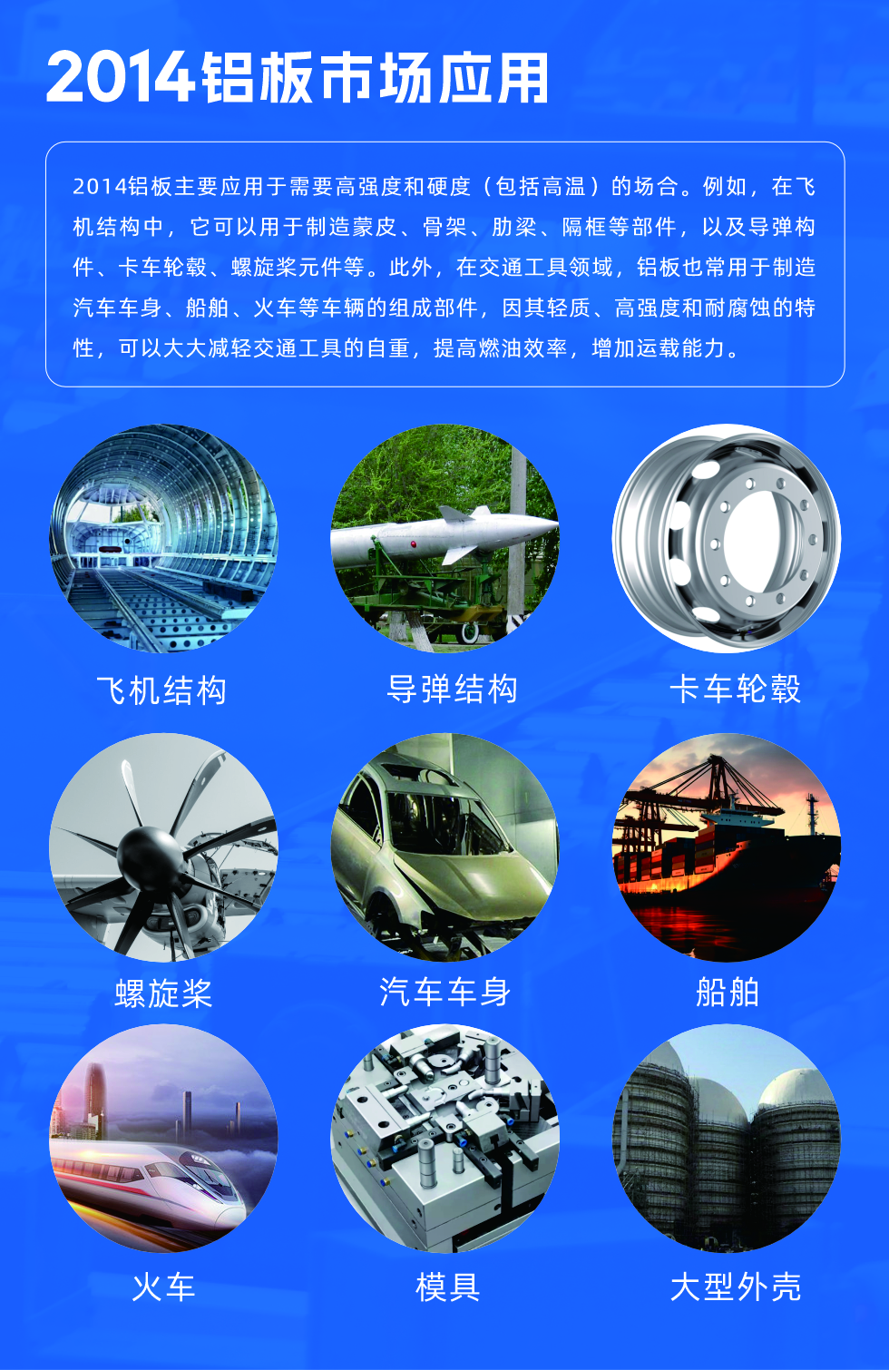 2014鋁板用途:
2014鋁板主要應(yīng)用于需要高強度和硬度（包括高溫）的場合。例如，在飛機結(jié)構(gòu)中，它可以用于制造蒙皮、骨架、肋梁、隔框等部件，以及導彈構(gòu)件、卡車輪轂、螺旋槳元件等。此外，在交通工具領(lǐng)域，鋁板也常用于制造汽車車身、船舶、火車等車輛的組成部件，因其輕質(zhì)、高強度和耐腐蝕的特性，可以大大減輕交通工具的自重，提高燃油效率，增加運載能力。
