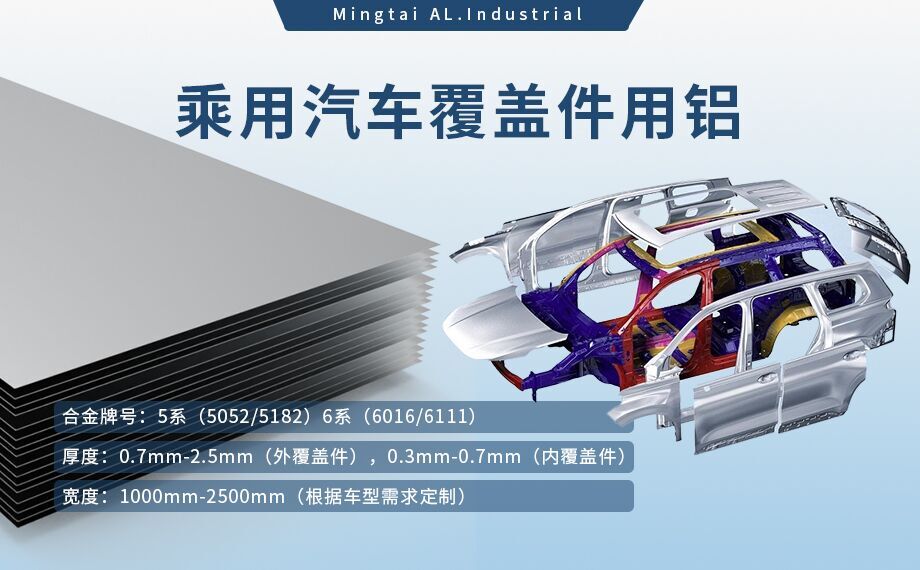 乘用汽車覆蓋件用鋁5系（5052/5182）6系（6016/6111）鋁合金 輕量化、高強(qiáng)度、高成型性