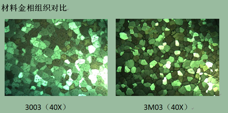 【優(yōu)惠】鋁單板幕墻板用3003鋁板_3M03鋁板化學(xué)成分/工藝/性能參數(shù)對(duì)比 【優(yōu)惠】鋁單板幕墻板用3003鋁板_3M03鋁板化學(xué)成分/工藝/性能參數(shù)對(duì)比